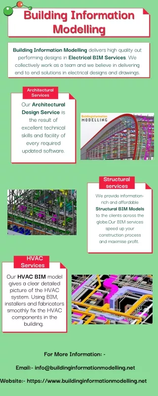 building information building information