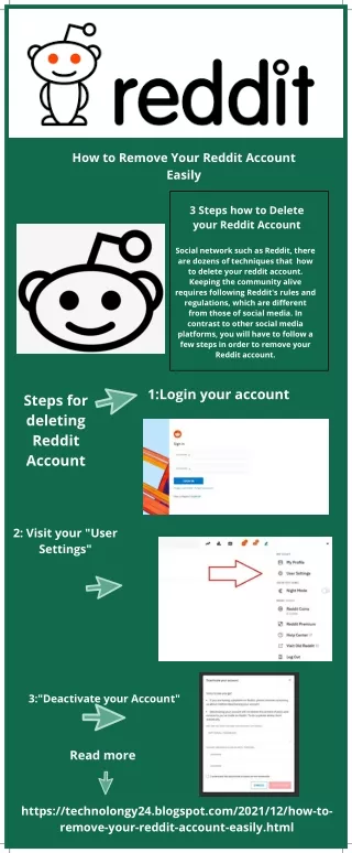 3 Steps how to Delete your Reddit Account (1)