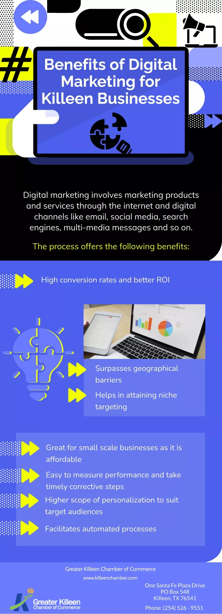 benefits of digital marketing for killeen