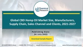 global cbd hemp oil market size manufacturers