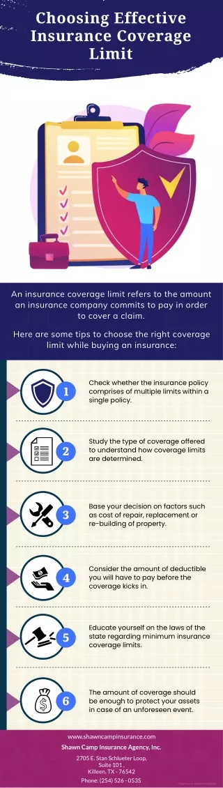 choosing effective insurance coverage limit