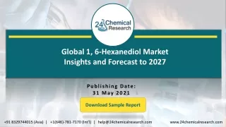 global 1 6 hexanediol market insights
