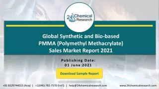 global synthetic and bio based pmma polymethyl