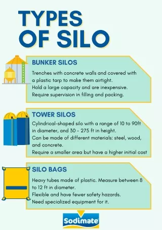 Types of Silo