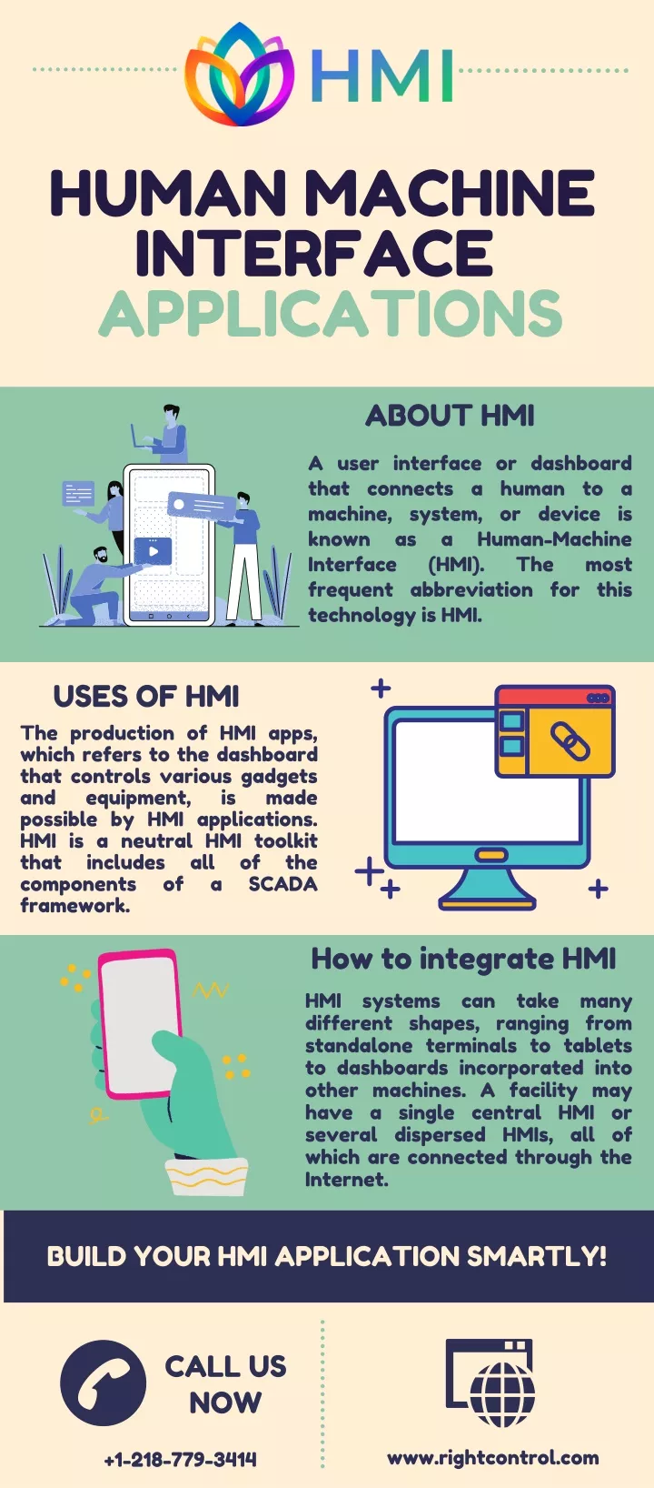 human machine interface applications