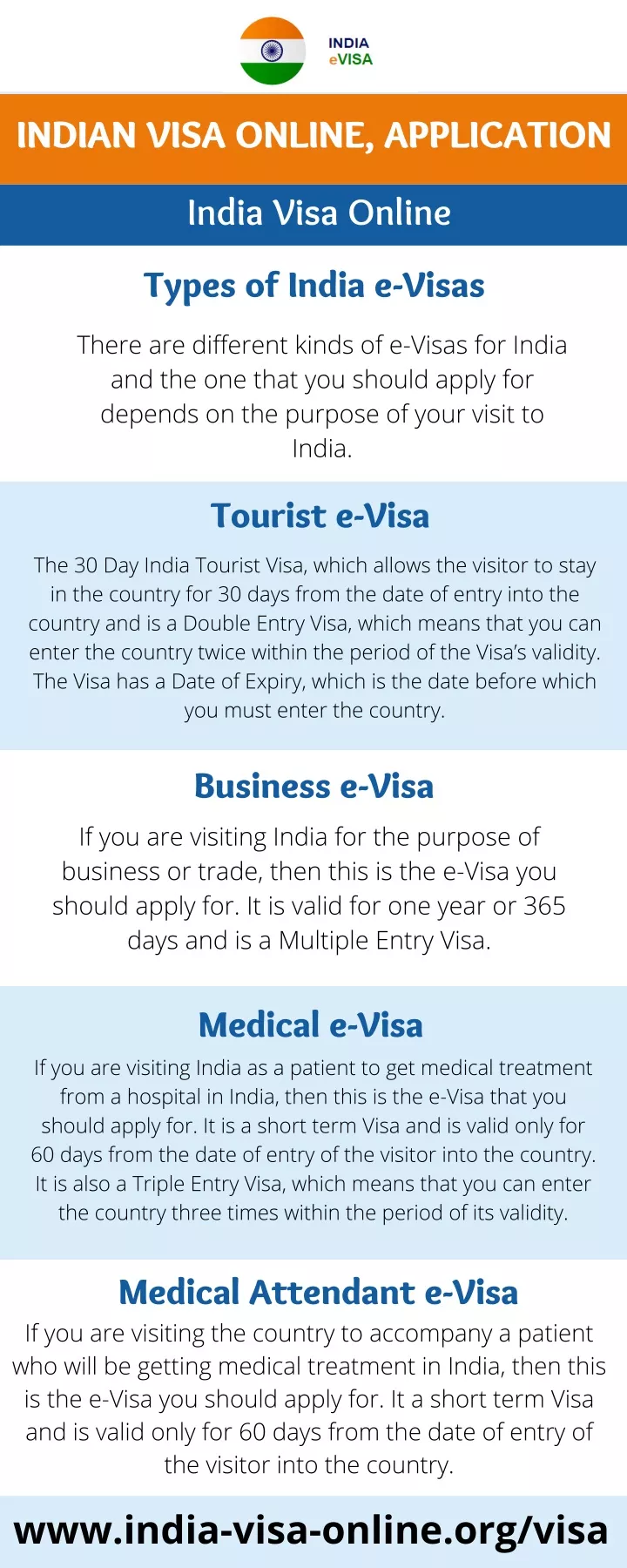 indian visa online application