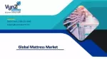 Global Mattress Market Analysis and Competitor Profiles To 2027 - slide 1