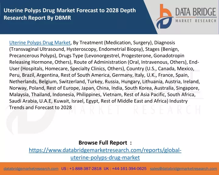 uterine polyps drug market forecast to 2028 depth