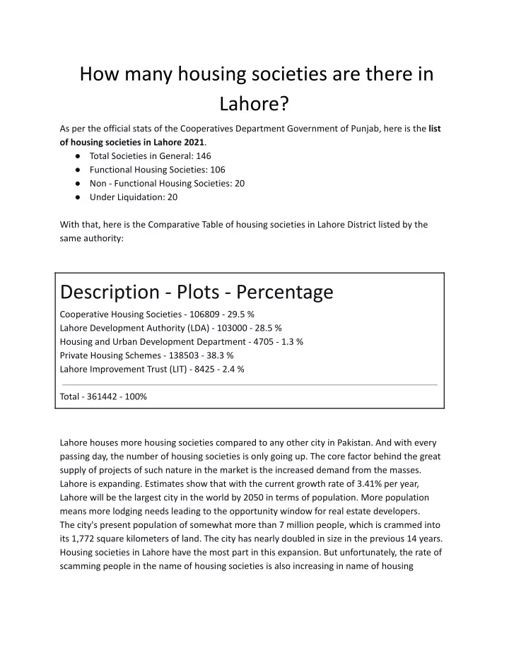 how many housing societies are there in lahore