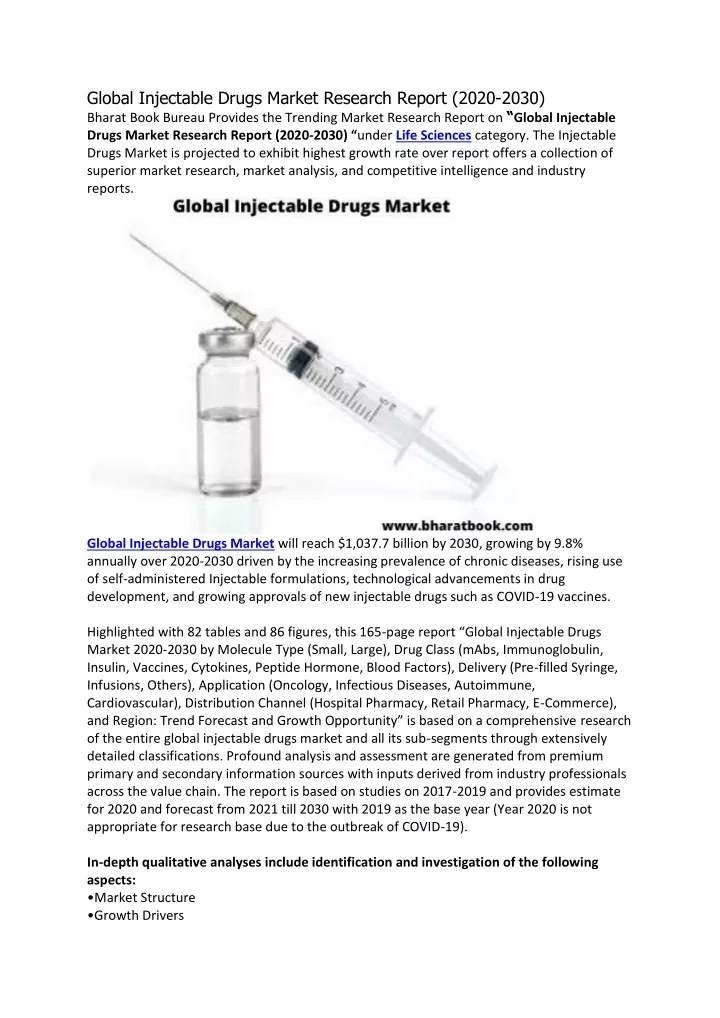 global injectable drugs market research report