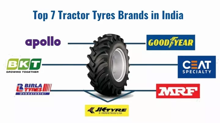 top 7 tractor tyres brands in india