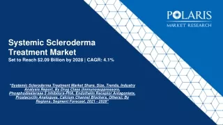 systemic scleroderma treatment market set to reach 2 09 billion by 2028 cagr 4 1