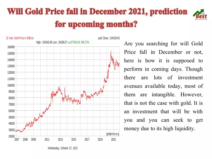 are you searching for will gold price fall