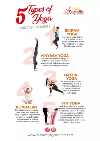 5 types of Yoga And their benefits | Samadhi Yoga Ashram