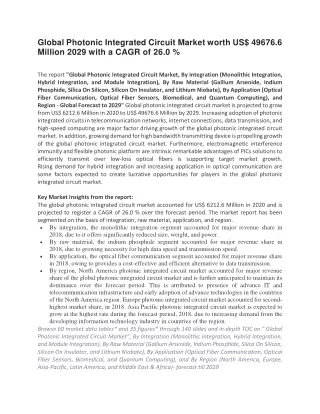 global photonic integrated circuit market worth