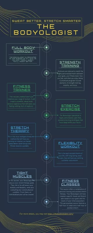 sweat better stretch smarter