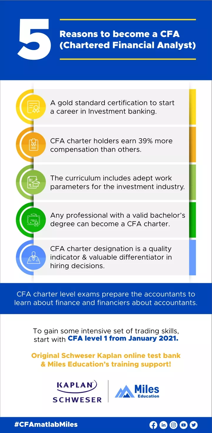 reasons to become a cfa chartered financial