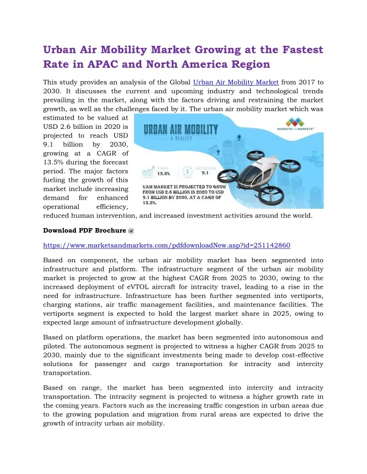 urban air mobility market growing at the fastest