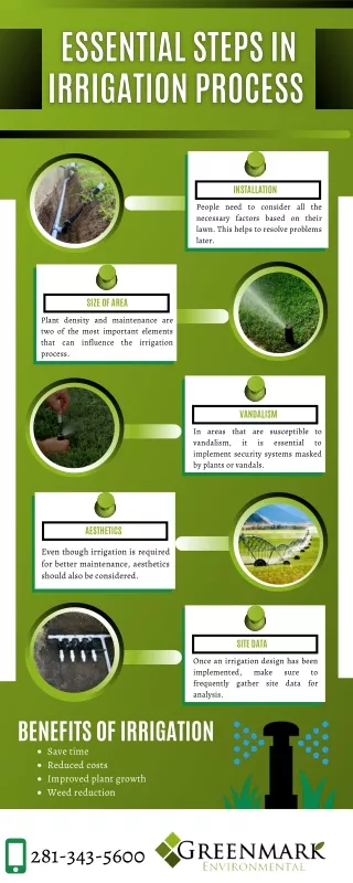 Essential Steps in Irrigation Process