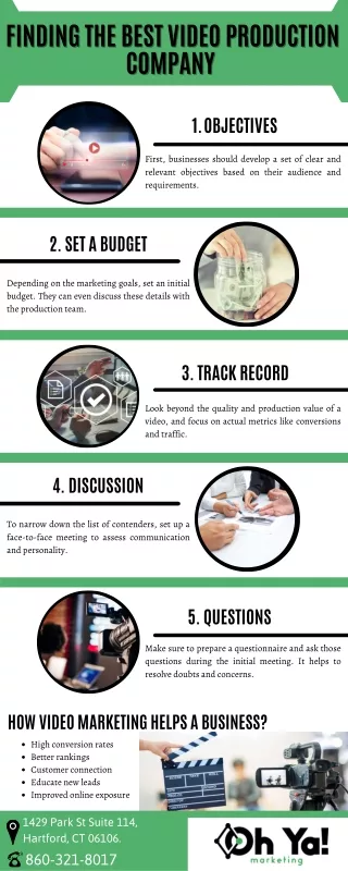 finding the best video production finding