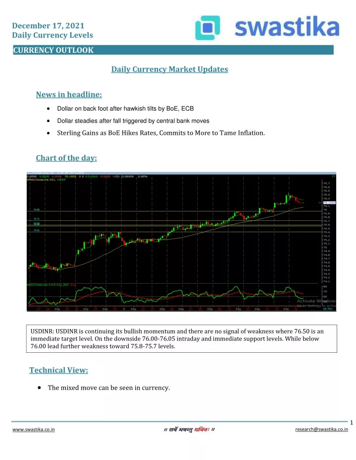 december 17 2021 daily currency levels