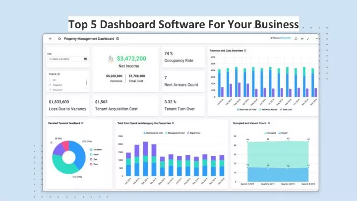 top 5 dashboard software for your business