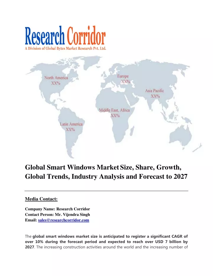global smart windows market size share growth