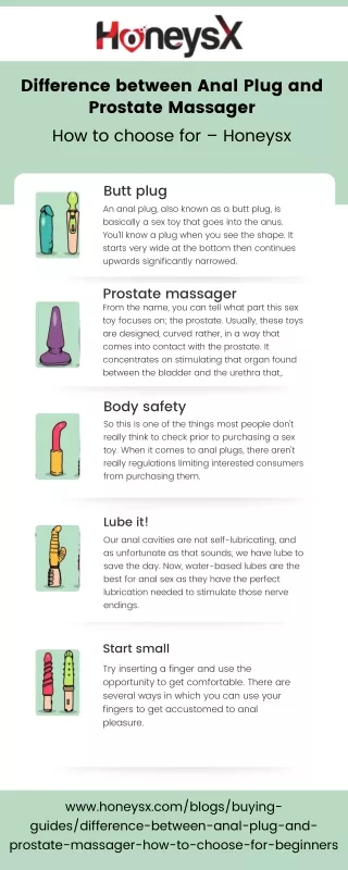 difference between anal plug and prostate massager