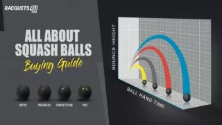 All About Squash Balls – Buying Guide