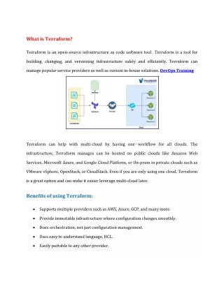 what is terraform