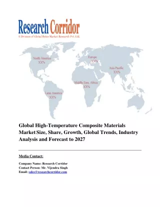 global-high-temperature-composite-materials-market