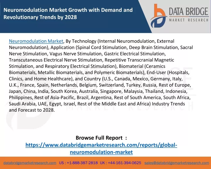 neuromodulation market growth with demand