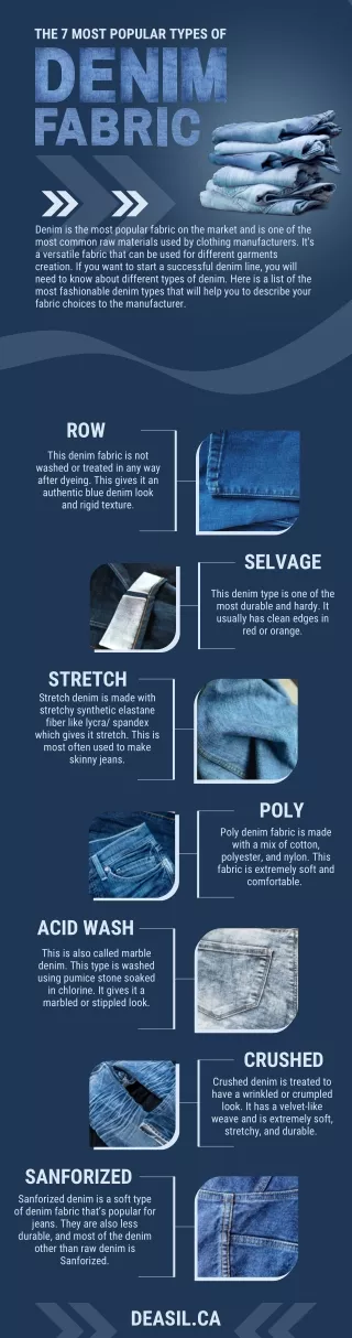 The 7 Most Popular Types of Denim Fabric