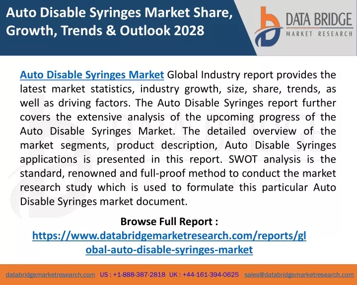 auto disable syringes market share growth trends