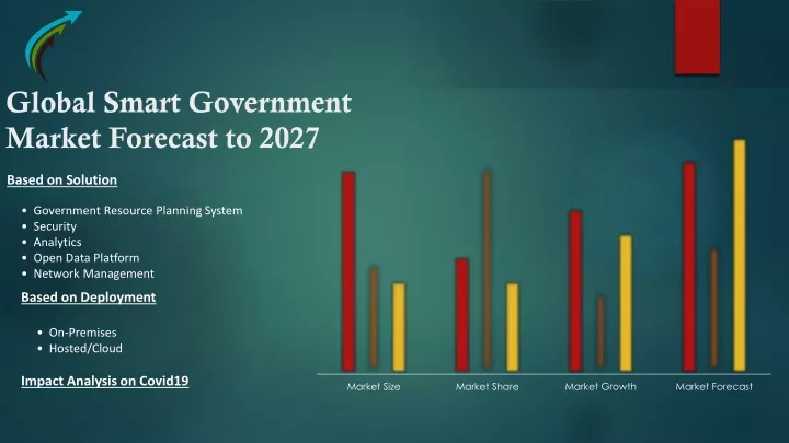 global smart government market forecast to 2027