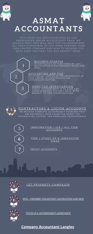 Asmat Accountants in Langley