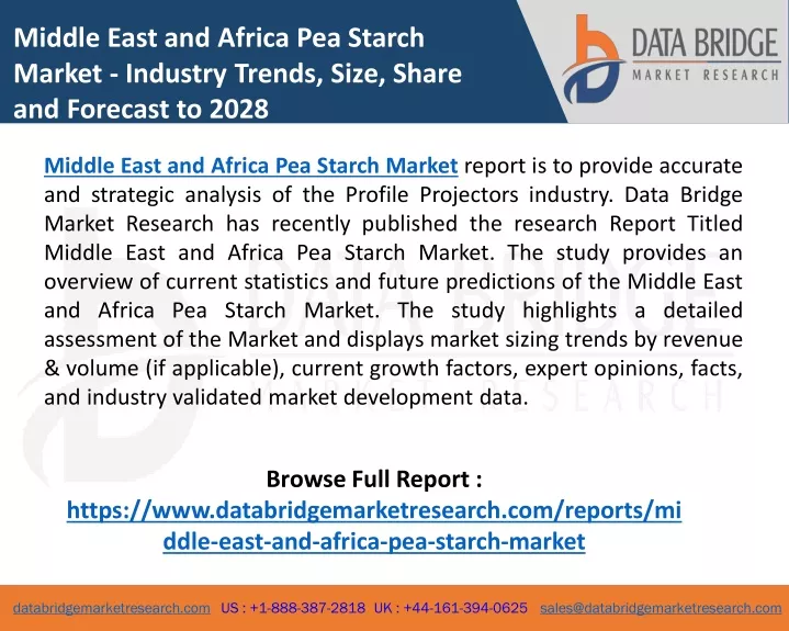 middle east and africa pea starch market industry