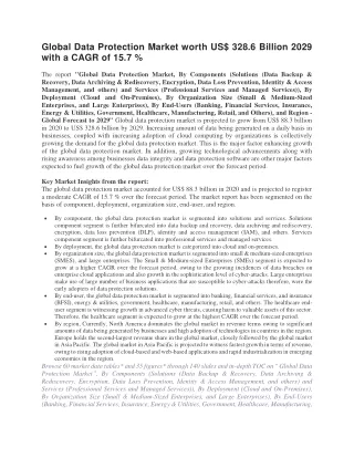 global data protection market worth