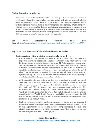 Clinical Genomics Market