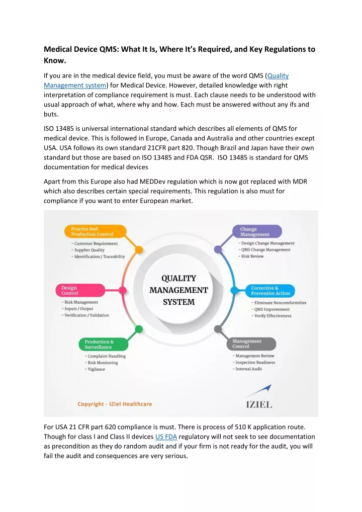 medical device qms what it is where it s required