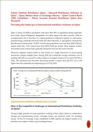future outlook remittance qatar inbound