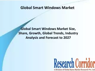 global-smart-windows-market