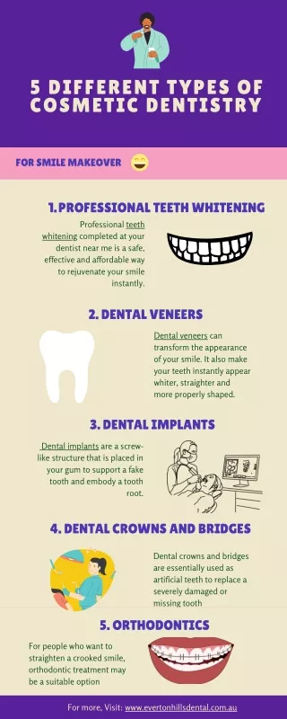 5 Different Types of Cosmetic Dentistry