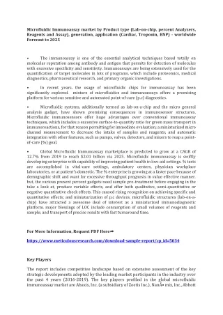 Microfluidic Immunoassay market
