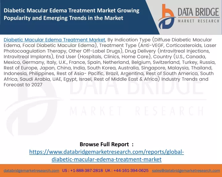 diabetic macular edema treatment market growing