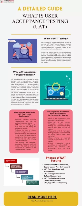 a detailed guide what is user acceptance testing