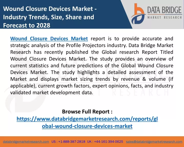 wound closure devices market industry trends size