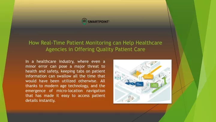how real time patient monitoring can help