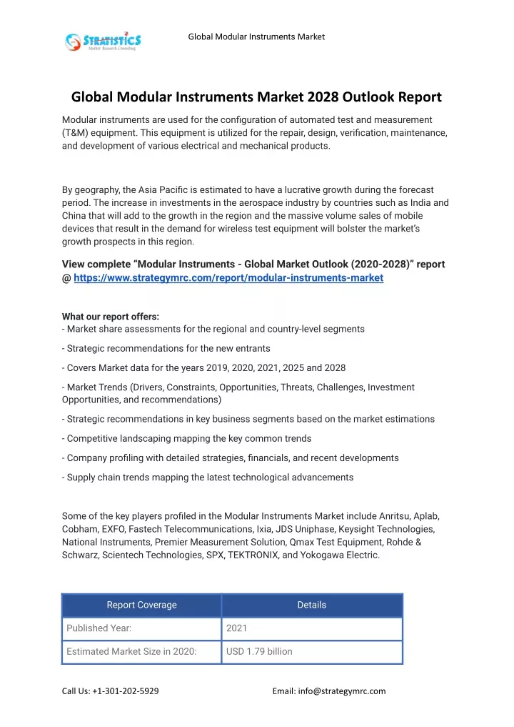 global modular instruments market