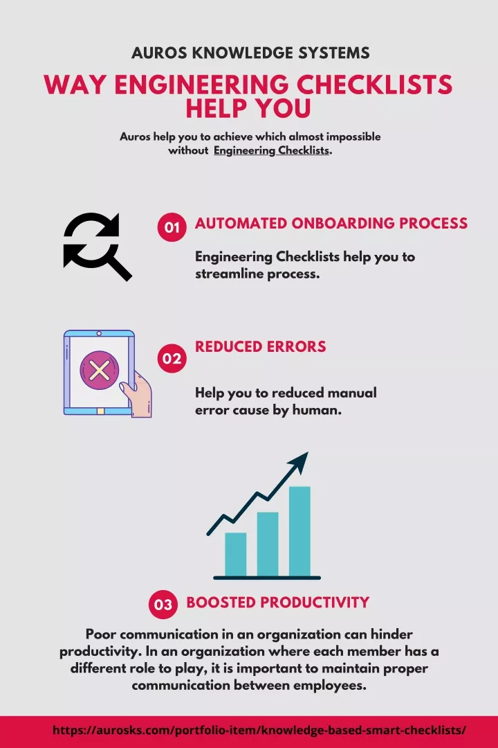 auros knowledge systems way engineering